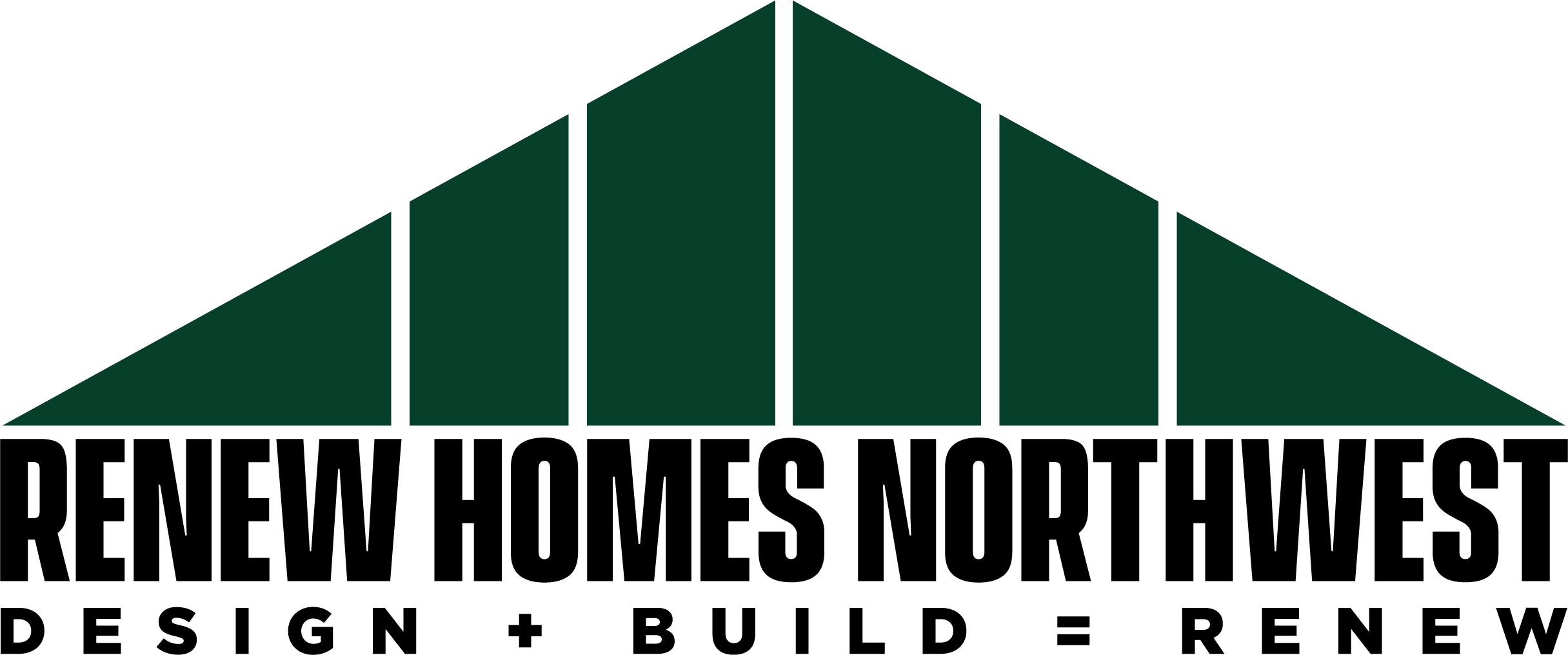 Renew Homes Northwest